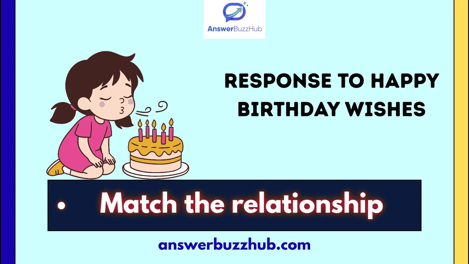 response to happy birthday wishes